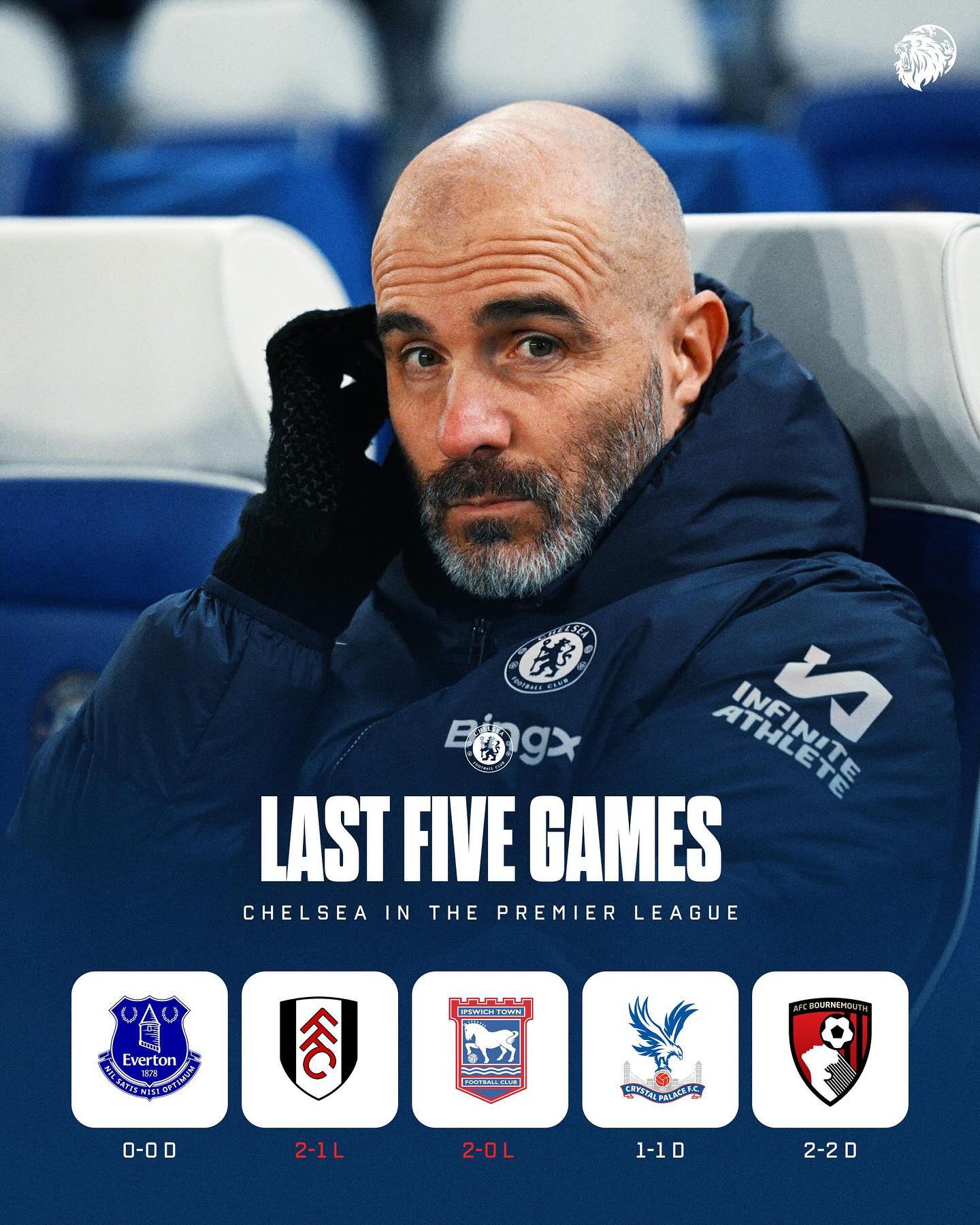 比赛规则变更首场状态出色，切尔西观众沸腾！，Ming重返赛场上演精彩一战的简单介绍-开云APP