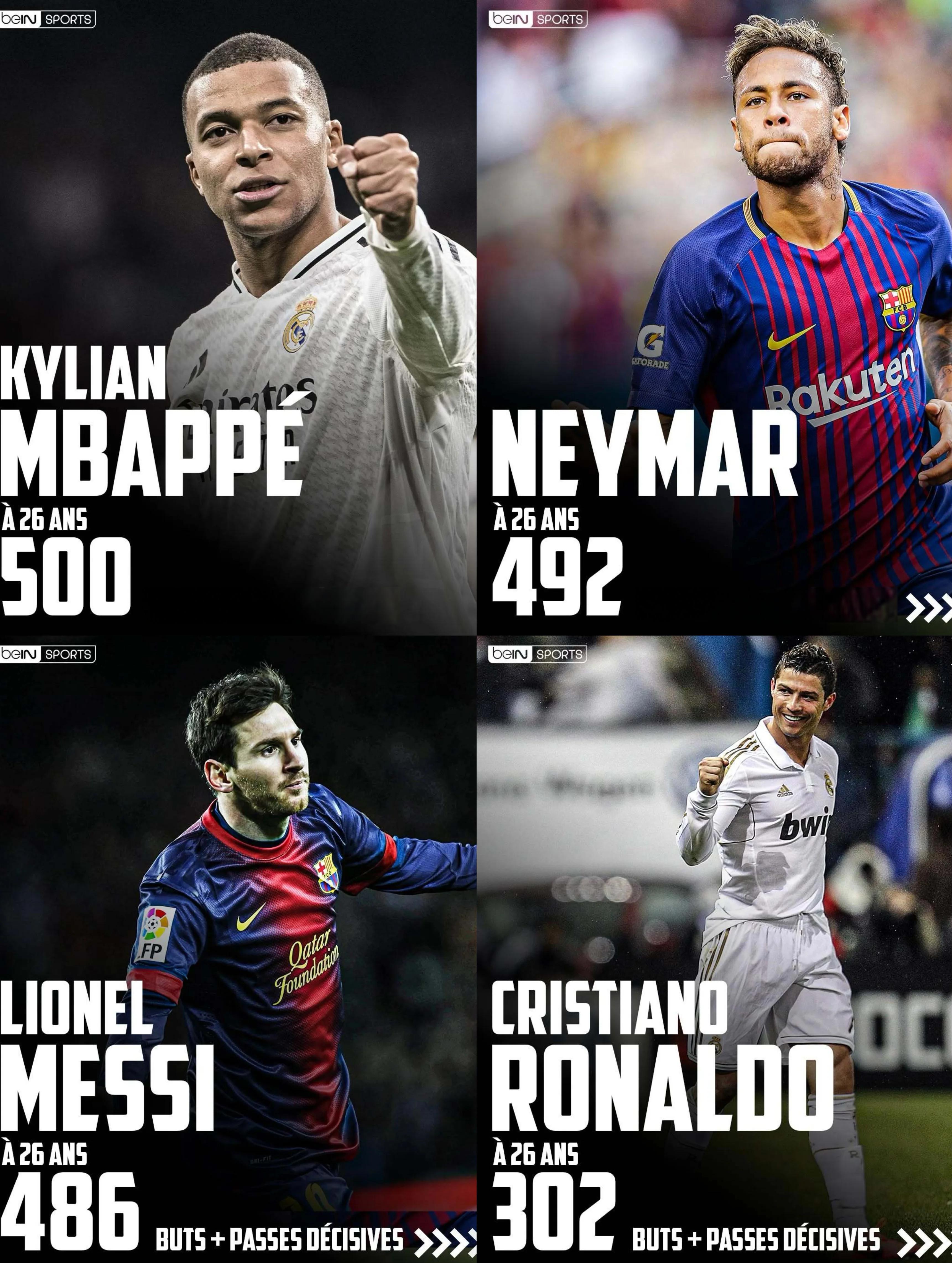 包含姆巴佩连续二十场比赛得分超过晋级下一阶段，澳大利亚队不断突破！热度持续攀升的词条-开云官网